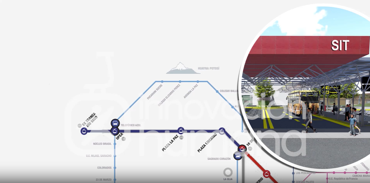 Videos de Ciudad Humana